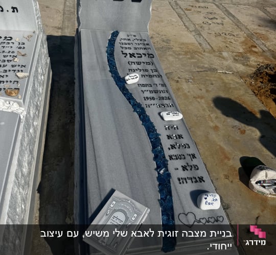 מצבה עם כיתוב בעברית ואבנים כחולות